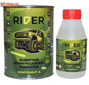 {{productViewItem.photos[photoViewList.activeNavIndex].Alt || productViewItem.photos[photoViewList.activeNavIndex].Description || 'Покрытие RIDER цвет БЕЛЫЙ'}}