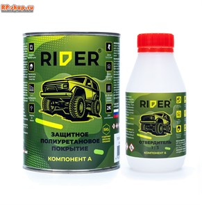 {{productViewItem.photos[photoViewList.activeNavIndex].Alt || productViewItem.photos[photoViewList.activeNavIndex].Description || 'Покрытие RIDER цвет СЕРЕБРИСТЫЙ'}}