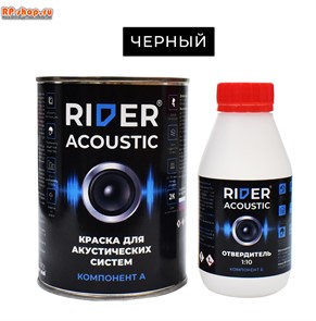 {{productViewItem.photos[photoViewList.activeNavIndex].Alt || productViewItem.photos[photoViewList.activeNavIndex].Description || 'Краска RIDER Acoustic цвет ЧЕРНЫЙ'}}