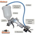 Комплект для нанесения вязких материалов Rider Kit Rider-Kit-1 - фото 6811 Комплект для нанесения вязких материалов Rider Kit Rider-Kit-1 - фото 6811